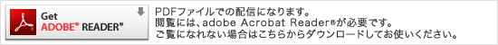 adobe Acrobat Reader download